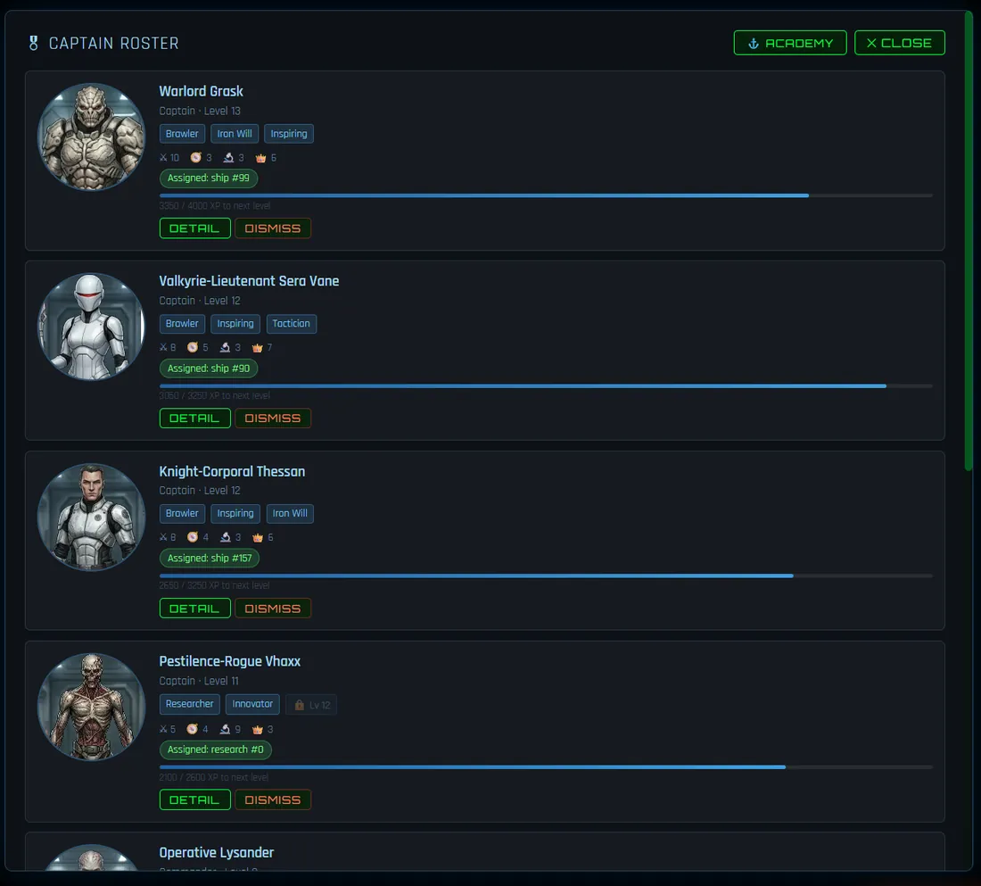 Captain roster