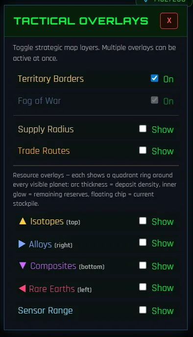 Tactical overlays